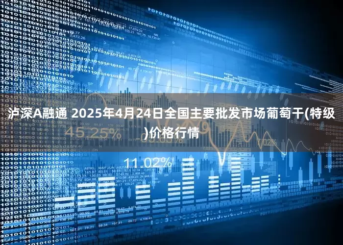 泸深A融通 2025年4月24日全国主要批发市场葡萄干(特级)价格行情